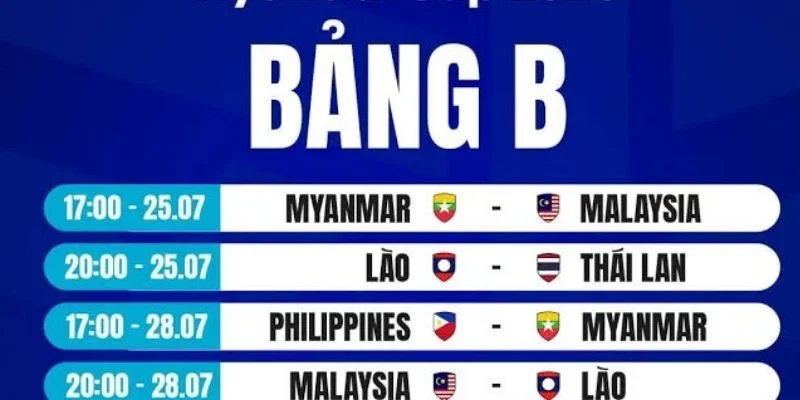 Cục diện bảng B đang có nhiều biến động khó lường